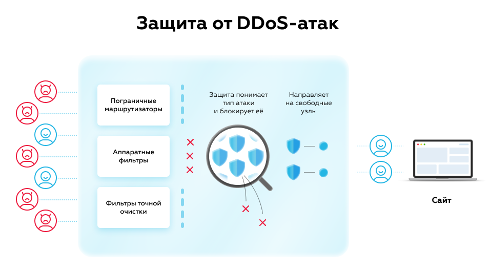 Секс тему windows 7 - скачать обои и картинки на рабочий стол