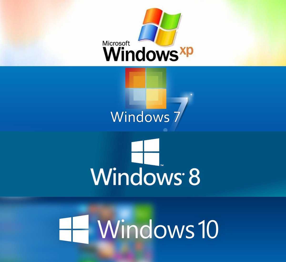       Windows 8          Tavalikru